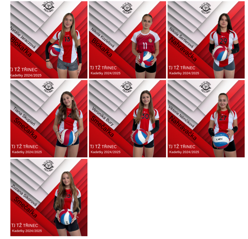 Hráčky týmu kadetek v sezóně 2024/2025.