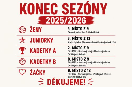 Konec-sezony-2025-2026